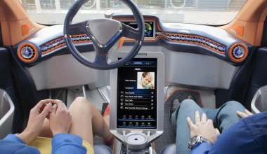 Rinspeed Budii concept: Ματιά στο μέλλον