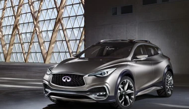 Infiniti QX30 κόντρα στη Mercedes GLA