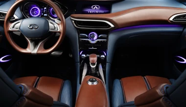 Infiniti QX30 κόντρα στη Mercedes GLA