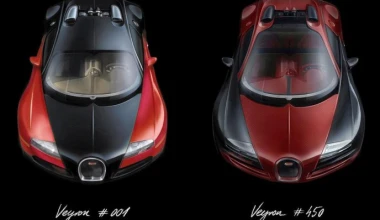 Η τελευταία Bugatti Veyron: «La Finale»