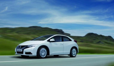 VIDEO: 40 χρόνια Honda Civic