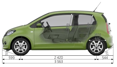 Skoda Citigo 1.0 60 PS