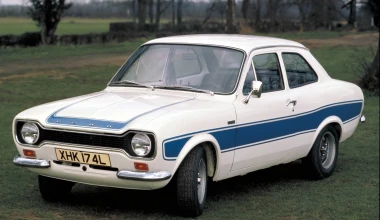 47 χρόνια Ford RS (VIDEO)