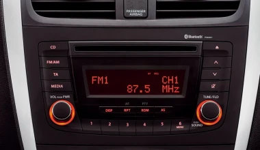 ΔΟΚΙΜΑΖΟΥΜΕ Suzuki Celerio 1.0