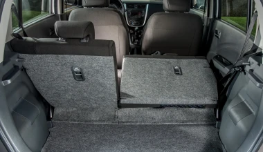 ΔΟΚΙΜΑΖΟΥΜΕ Suzuki Celerio 1.0