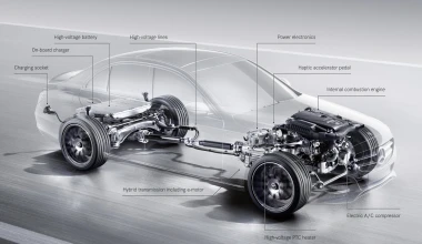Βροχή plug-in hybrid μοντέλων από τη Mercedes-Benz