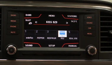 ΔΟΚΙΜΑΖΟΥΜΕ SEAT Leon 2.0D FR