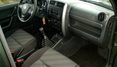 ΔΟΚΙΜΗ: Suzuki Jimny 1.3 4x4 2015