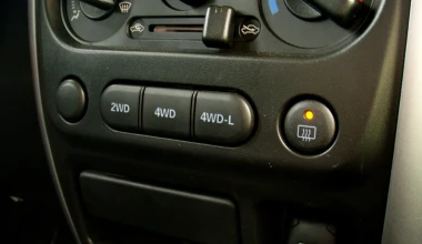 ΔΟΚΙΜΗ: Suzuki Jimny 1.3 4x4 2015