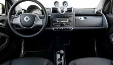 Smart Fortwo Electric Drive