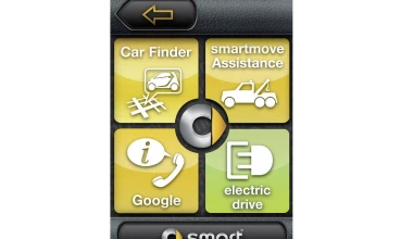 Smart Fortwo Electric Drive