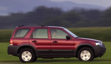 Ανάκληση Ford Maverick 2001-2003