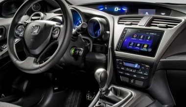 Από 16.640 € το νέο HONDA CIVIC 2015