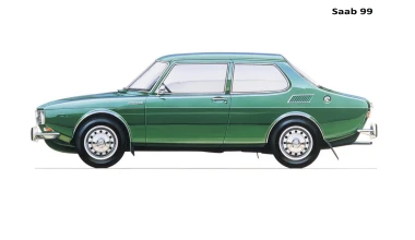 Saab 99: Εκκεντρικό