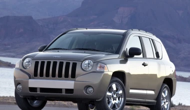 Μεσαίο 4x4 μέχρι € 5.000