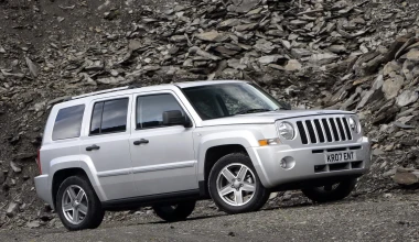 Μεσαίο 4x4 μέχρι € 5.000