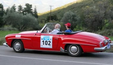 11ο Ιστορικό Ράλλυ Ακρόπολις: Regularity