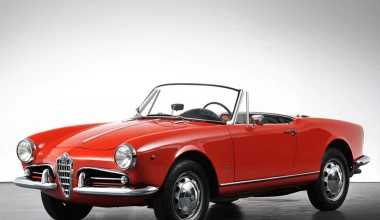 Carozzeria Pininfarina S.p.a.: Τα πάντα όλα