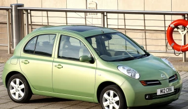 Aνάκληση Nissan Note (E11) και Micra (K12)