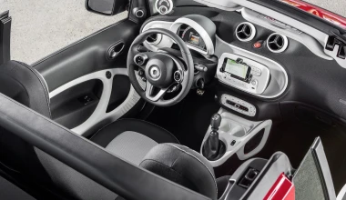 Το νέο Smart Fortwo Cabrio