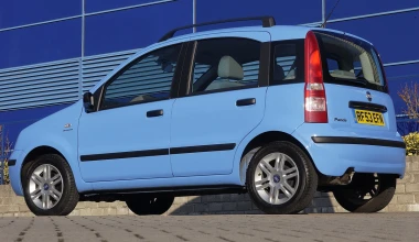 Μεταχειρισμένο Fiat Panda ΙΙ (2003-2011)