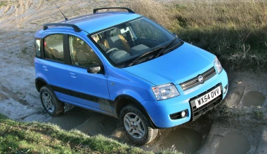 Μεταχειρισμένο Fiat Panda ΙΙ (2003-2011)