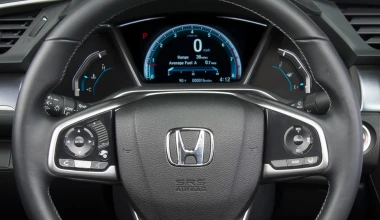 Αυτό είναι το νέο Honda Civic για τις ΗΠΑ