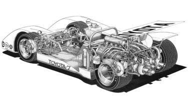 Toyota Group 7: Με 1.300 ίππους στον τόνο