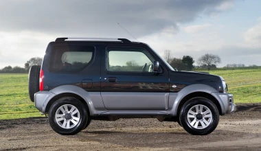 Τιμές νέου Suzuki Jimny στην Ελλάδα