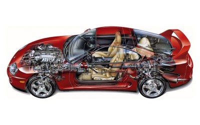 Toyota sports cars: Supra