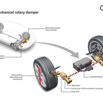 Audi: Ανάκτηση ενέργειας και από τα… αμορτισέρ