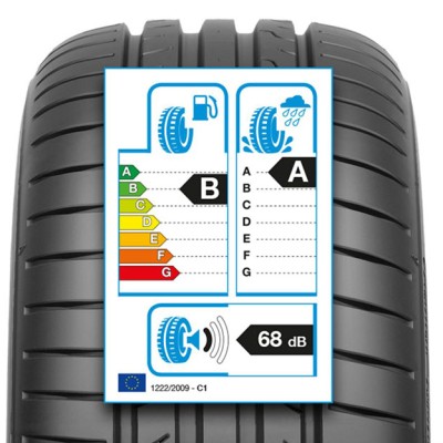 Continental: Νέα σχεδίαση για την Ετικέτα Ελαστικού από την Ευρωπαϊκή Ένωση