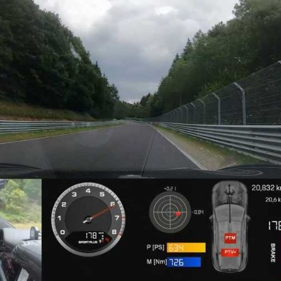 Porsche Panamera Lap Record: Δες ολόκληρο το γύρο του ταχύτερου “executive car” στην Πράσινη Κόλαση