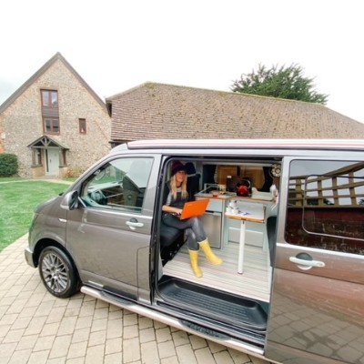 Κορονοϊός: Αγοράζουν τροχόσπιτα ως κινητά γραφεία!