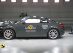 Audi TT 2015 crash test