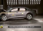 Euro NCAP Crash Test Audi A6 2018