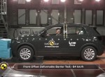 Δοκιμή Euro NCAP Volkswagen T-Cross
