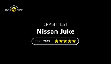 Δοκιμές Euro NCAP για το Nissan Juke 2019