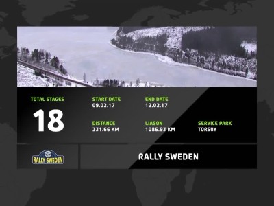 WRC Rally Sweden 2017 Preview