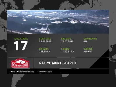 WRC 2018 Monte Carlo Preview New
